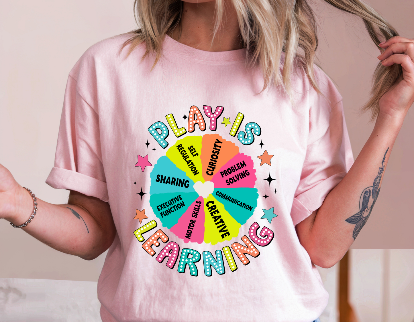 Play is Learning Wheel