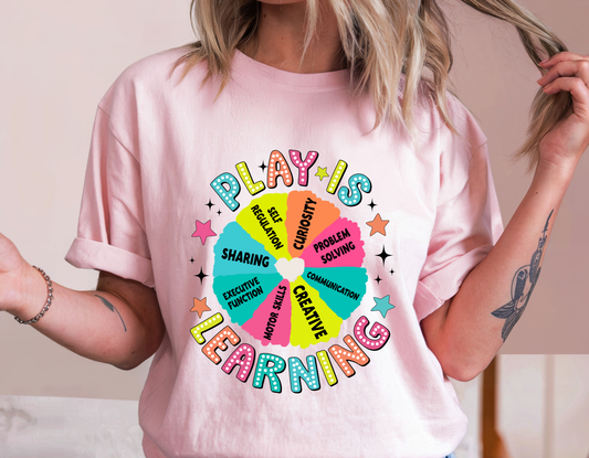 Play is Learning Wheel